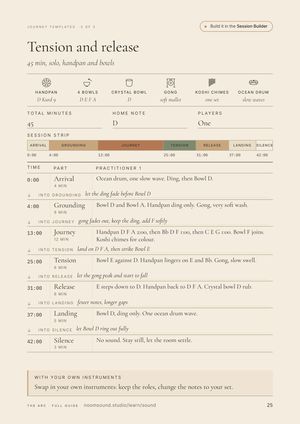 Sample page: journey template, Tension and release, 45 min