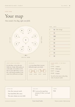 Sample page: Your map
